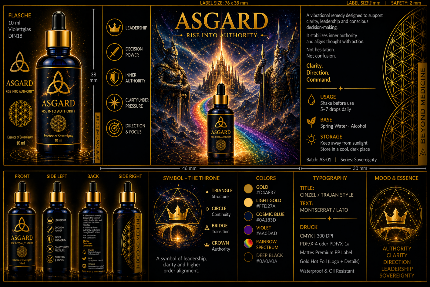 Immortality Asgard Vibrational Remedy