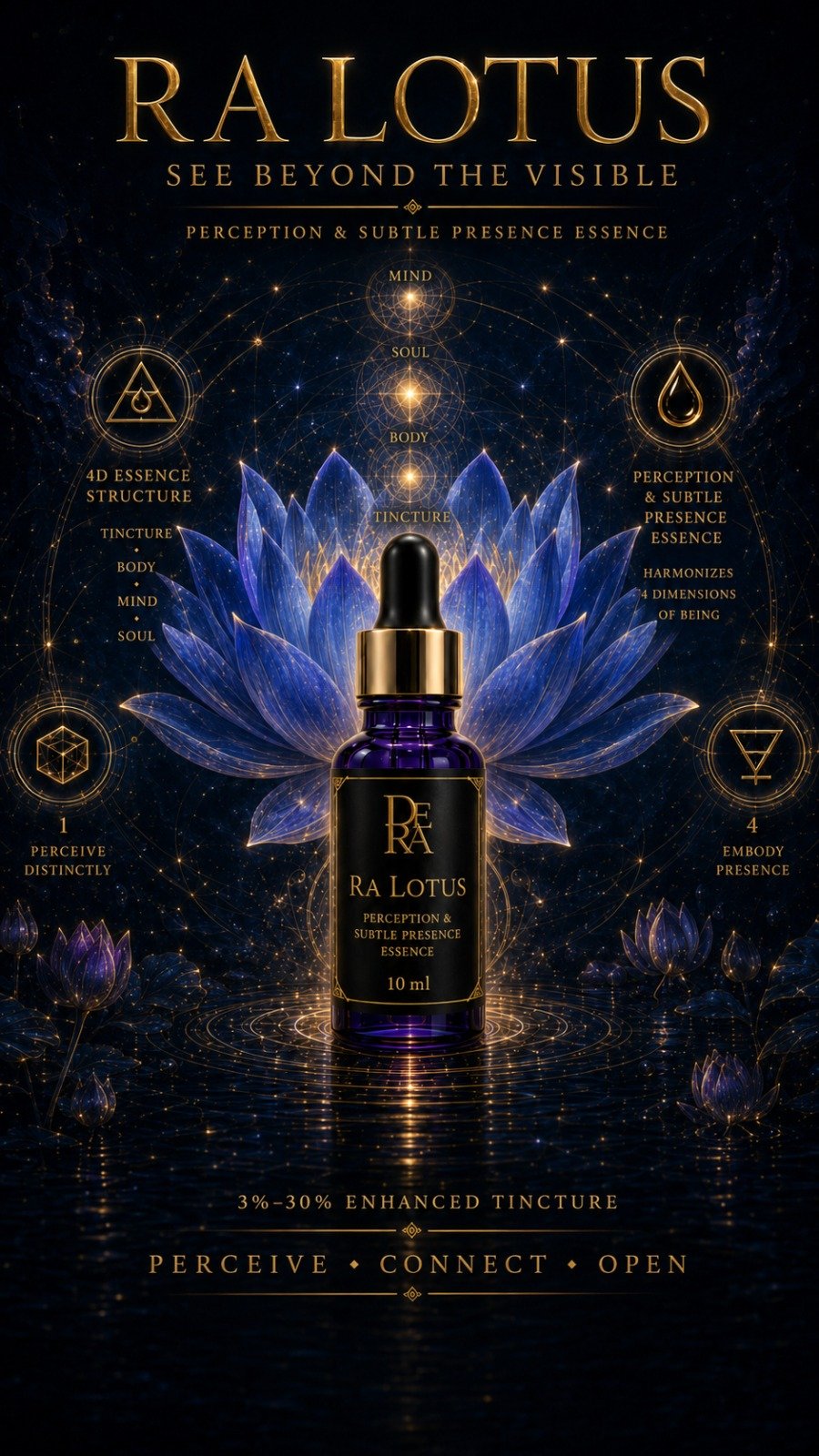 Ra Lotus Vibrational Remedy