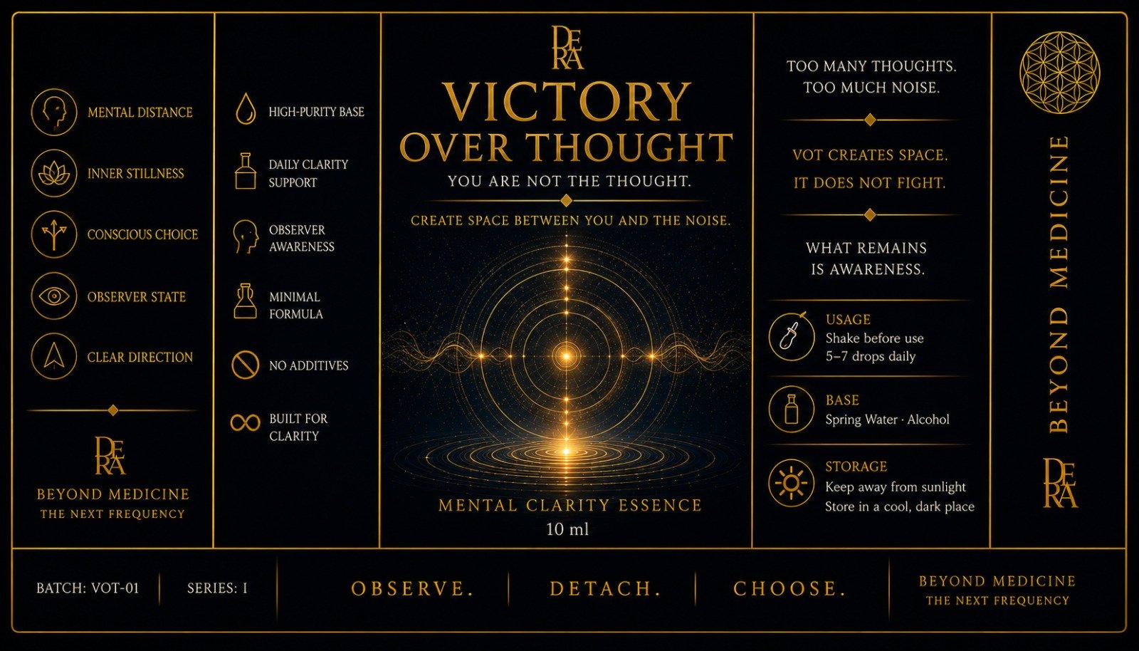 Victory Over Thought label