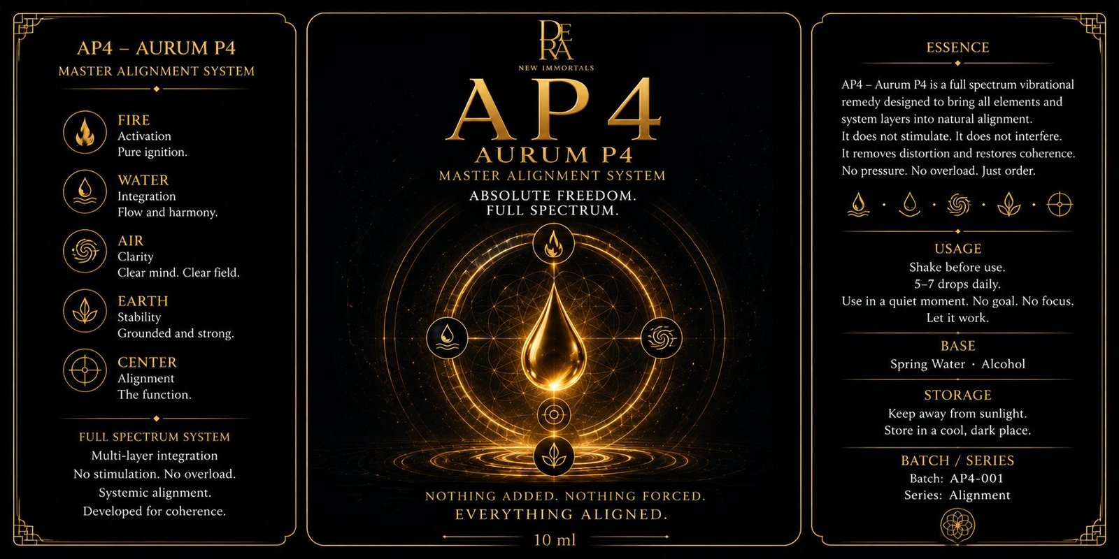 AP4 label