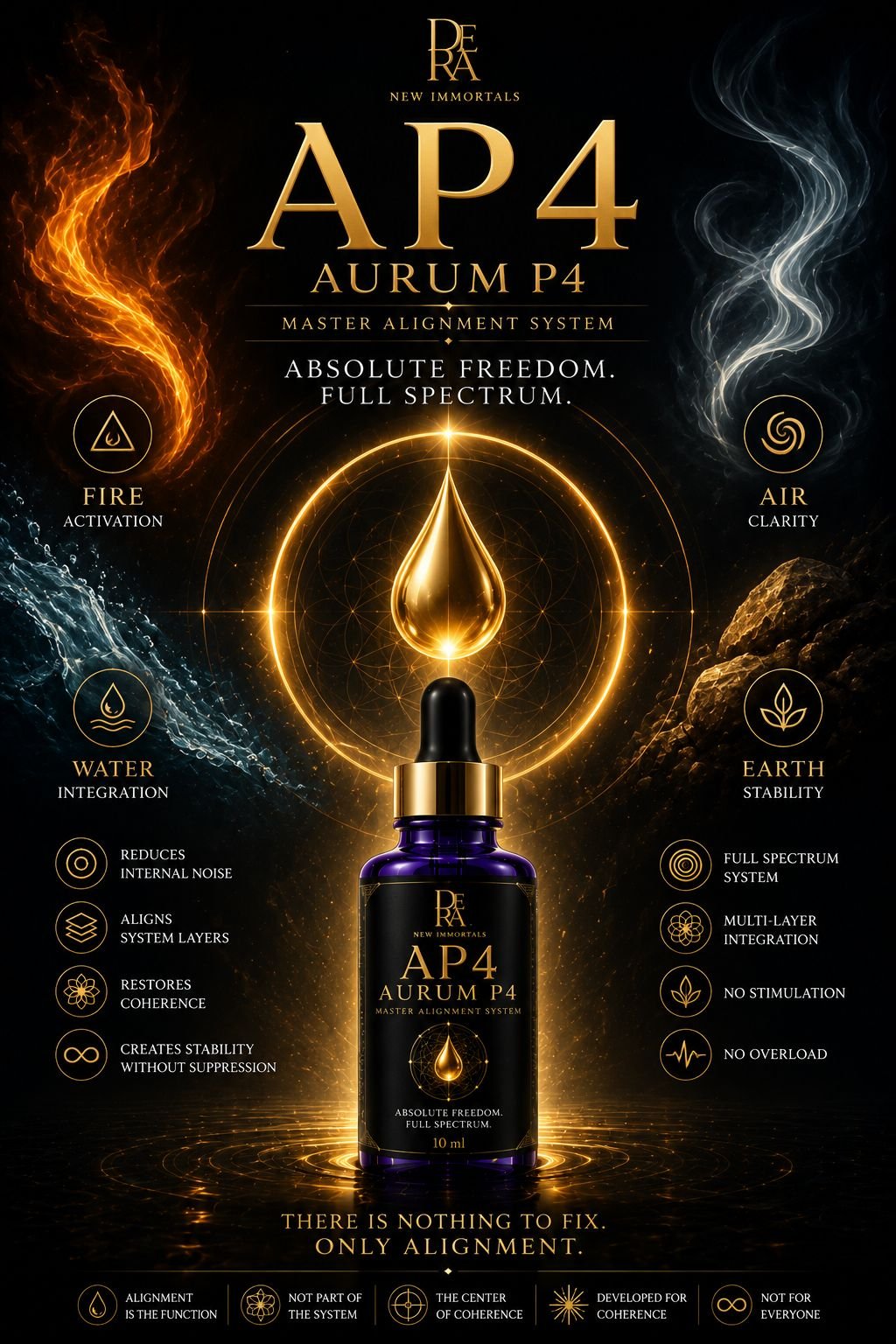 AP4 Vibrational Remedy