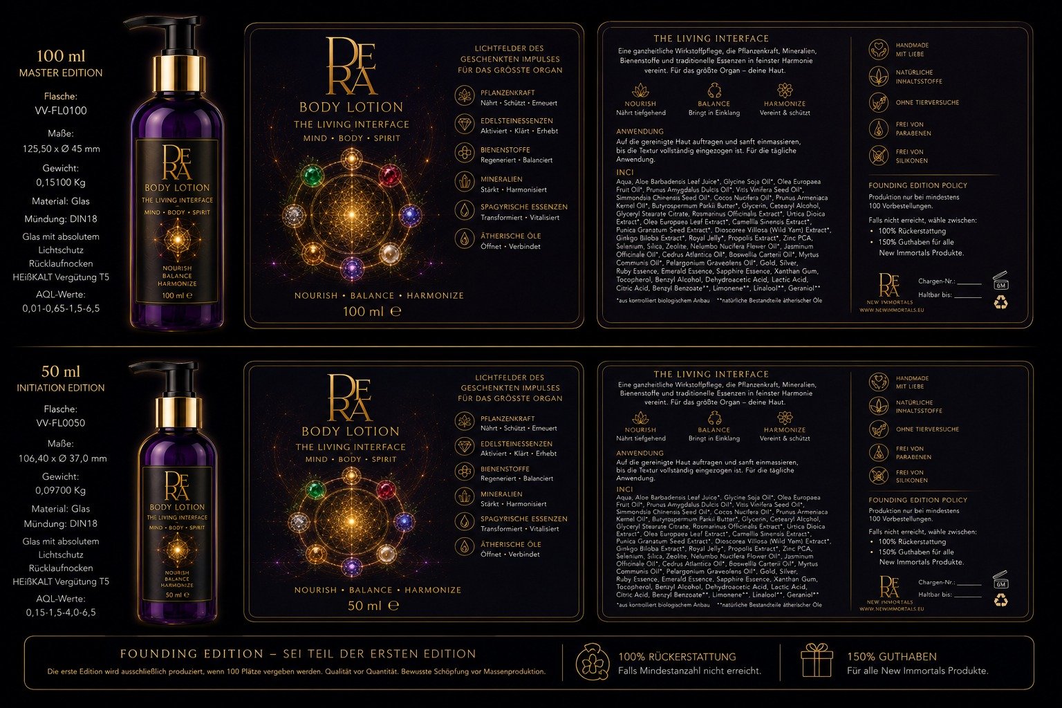 The Living Interface Body Lotion label