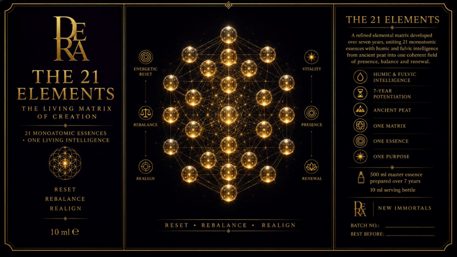 The 21 Elements label